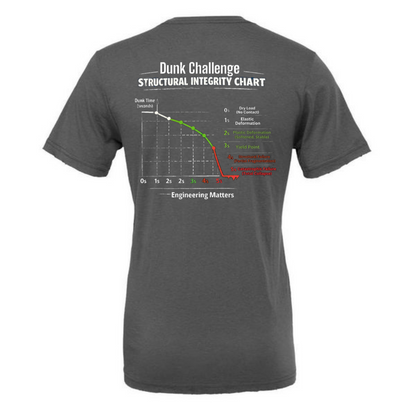 Engineering Standards Dunk Challenge T-Shirt | Nerd Humor Tee