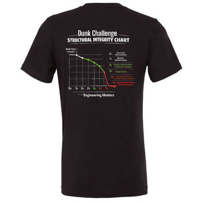 Engineering Standards Dunk Challenge T-Shirt | Nerd Humor Tee
