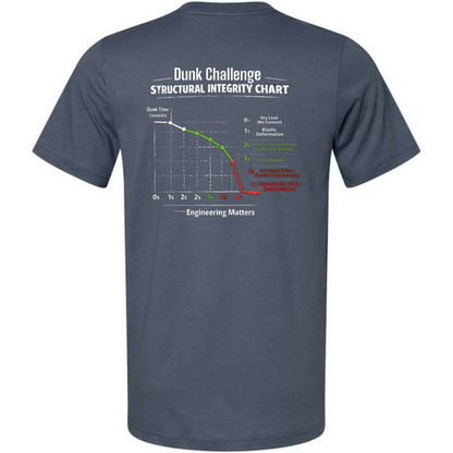 Engineering Standards Dunk Challenge T-Shirt | Nerd Humor Tee